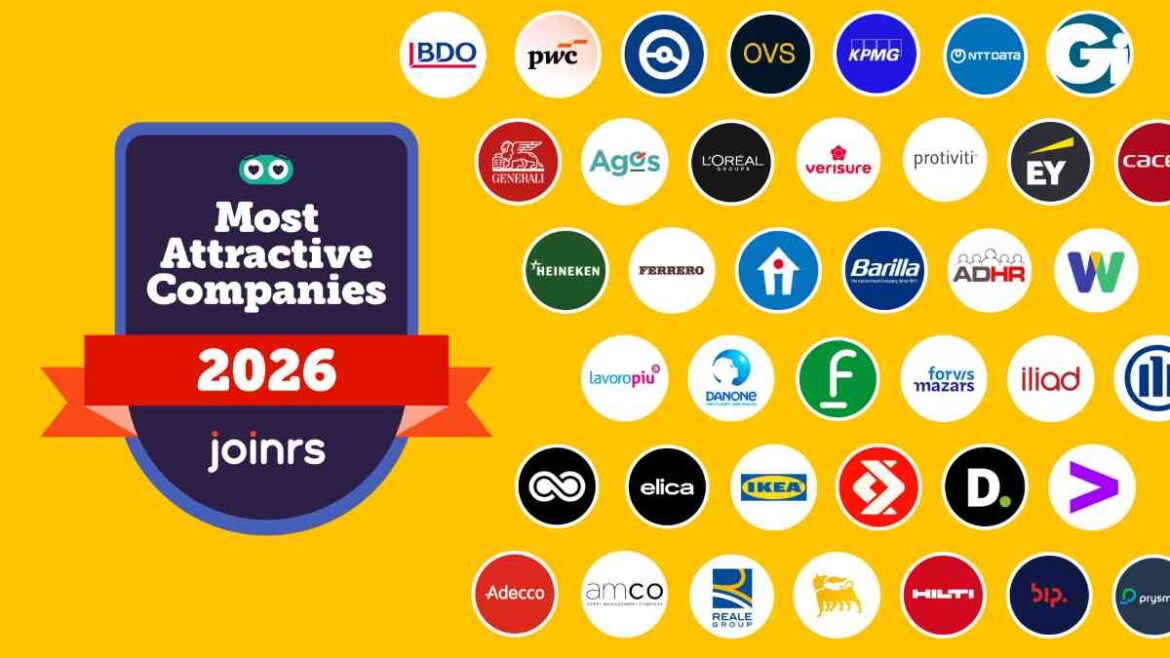 Joinrs presenta le “Most Attractive Companies Italia 2026”, la lista delle aziende più attrattive per l’AI Generation