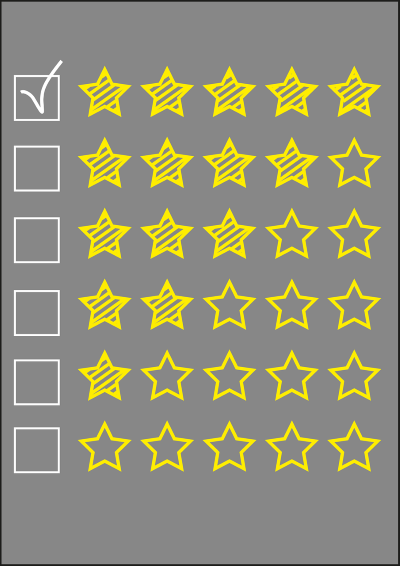Recensioni online